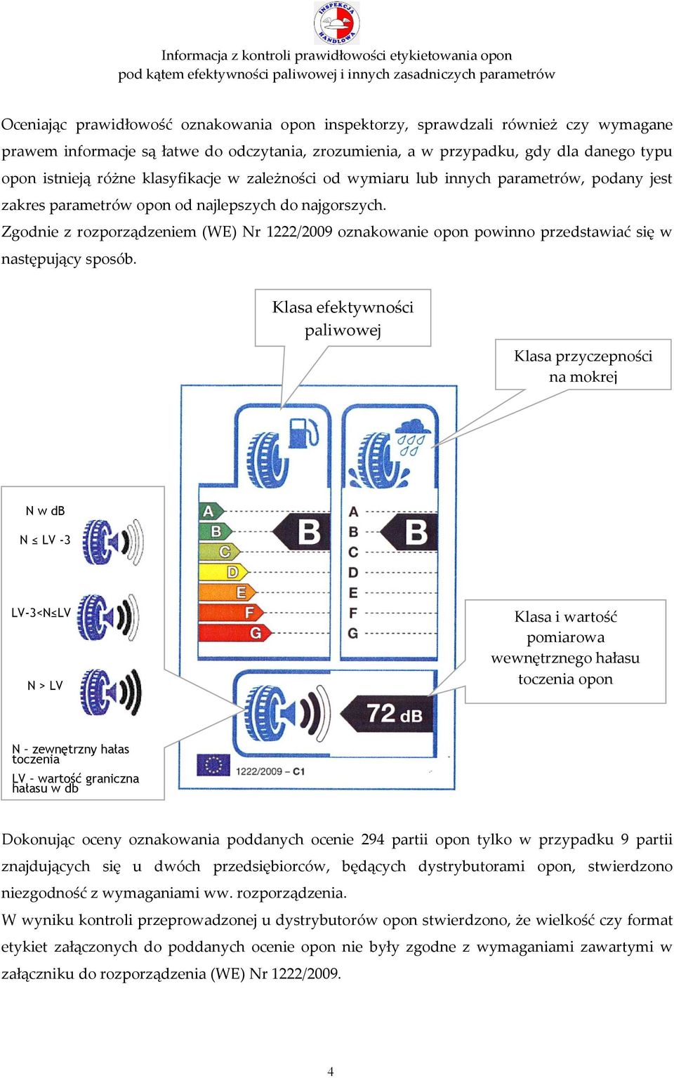 Zgodnie z rozporządzeniem (WE) Nr 1222/2009 oznakowanie opon powinno przedstawiać się w następujący sposób.