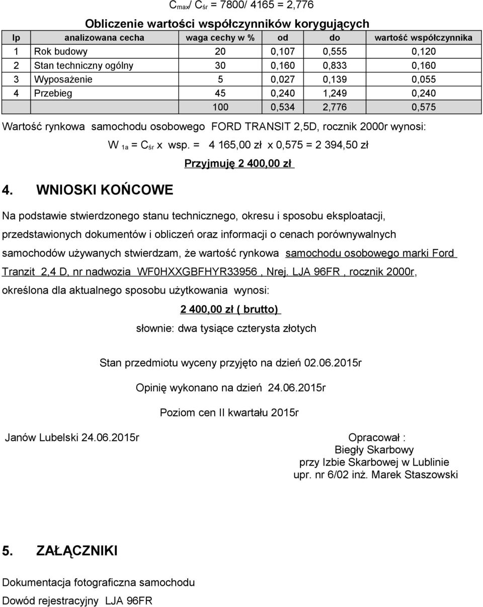 Cśr x wsp. = 4 165,00 zł x 0,575 = 2 394,50 zł Przyjmuję 2 400,00 zł 4.