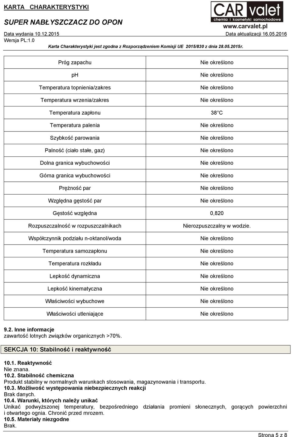 Lepkość dynamiczna Lepkość kinematyczna Właściwości wybuchowe Właściwości utleniające Nierozpuszczalny w wodzie. 9.2. Inne informacje zawartość lotnych związków organicznych >70%.