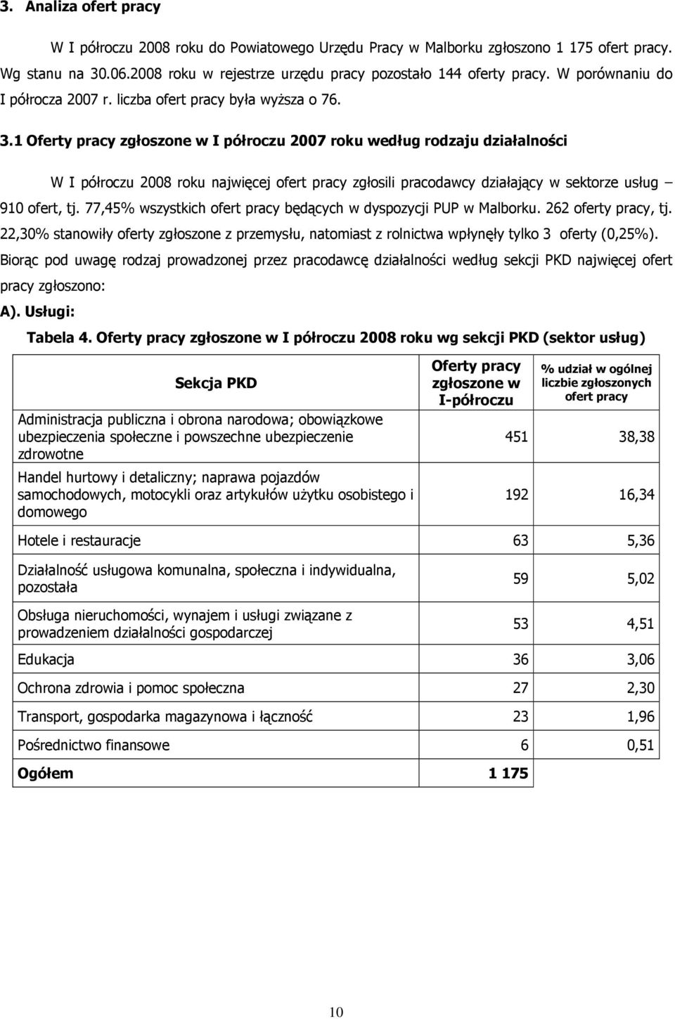 1 Oferty pracy zgłoszone w I półroczu 2007 roku według rodzaju działalności W I półroczu 2008 roku najwięcej ofert pracy zgłosili pracodawcy działający w sektorze usług 910 ofert, tj.