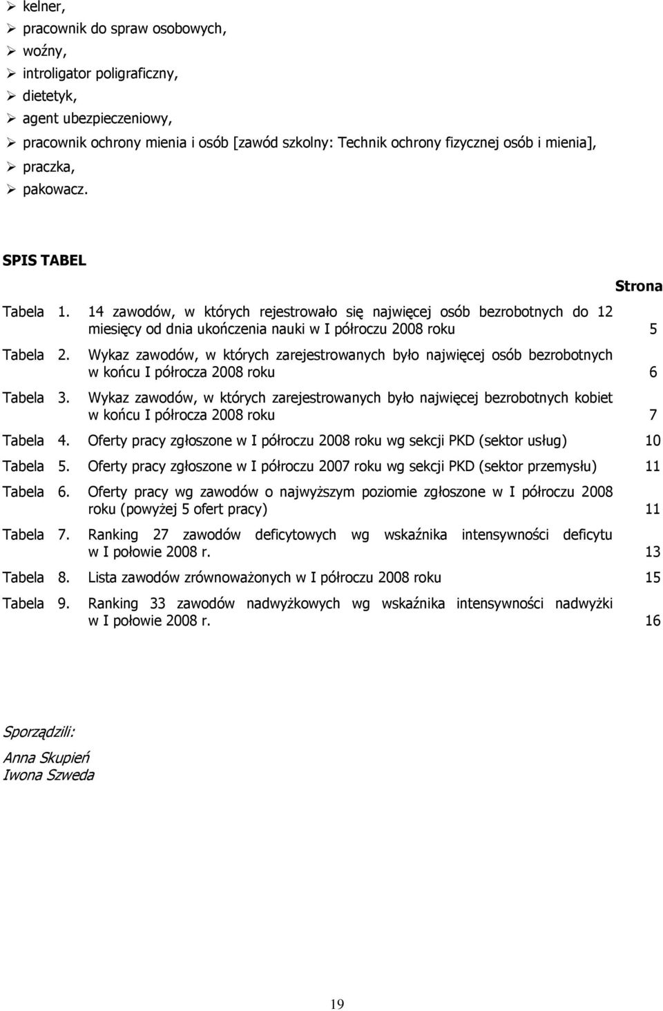 Wykaz zawodów, w których zarejestrowanych było najwięcej osób bezrobotnych w końcu I półrocza 2008 roku 6 Wykaz zawodów, w których zarejestrowanych było najwięcej bezrobotnych kobiet w końcu I