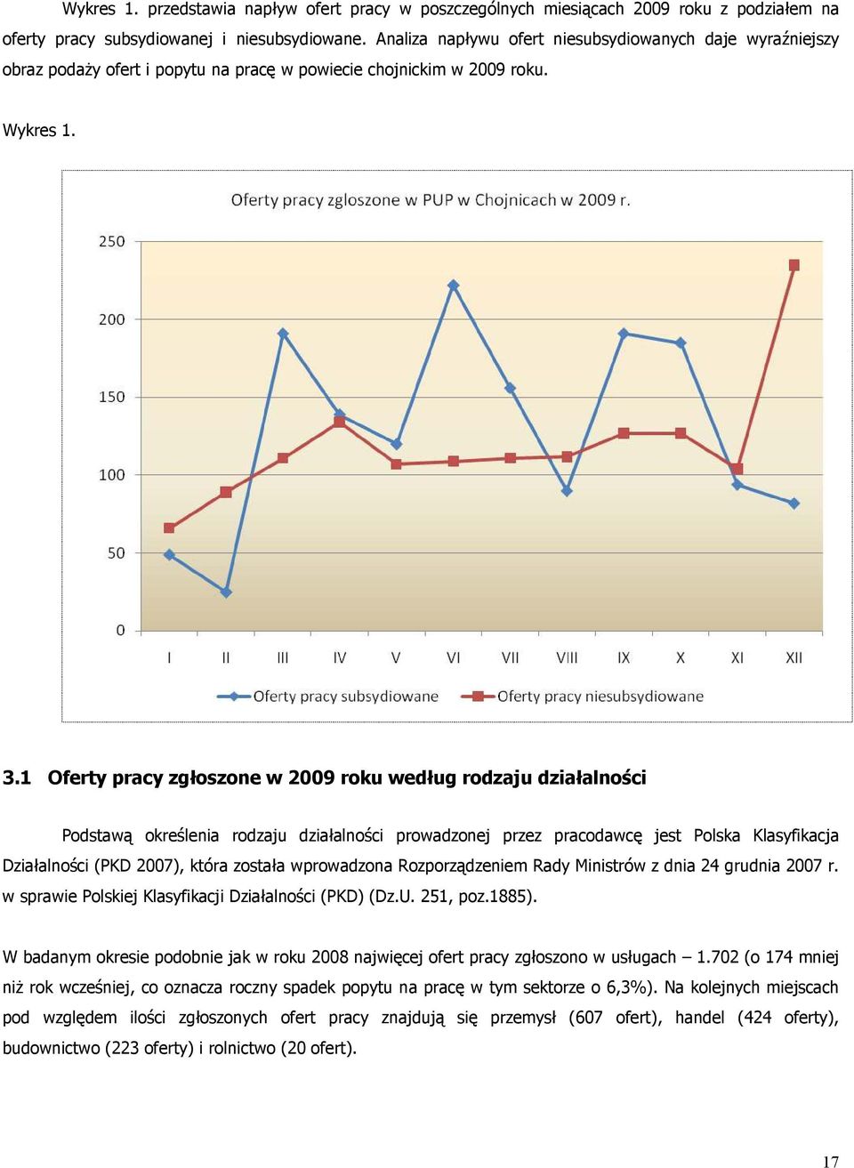 1 Oferty pracy zgłoszone w 2009 roku według rodzaju działalności Podstawą określenia rodzaju działalności prowadzonej przez pracodawcę jest Polska Klasyfikacja Działalności (PKD 2007), która została