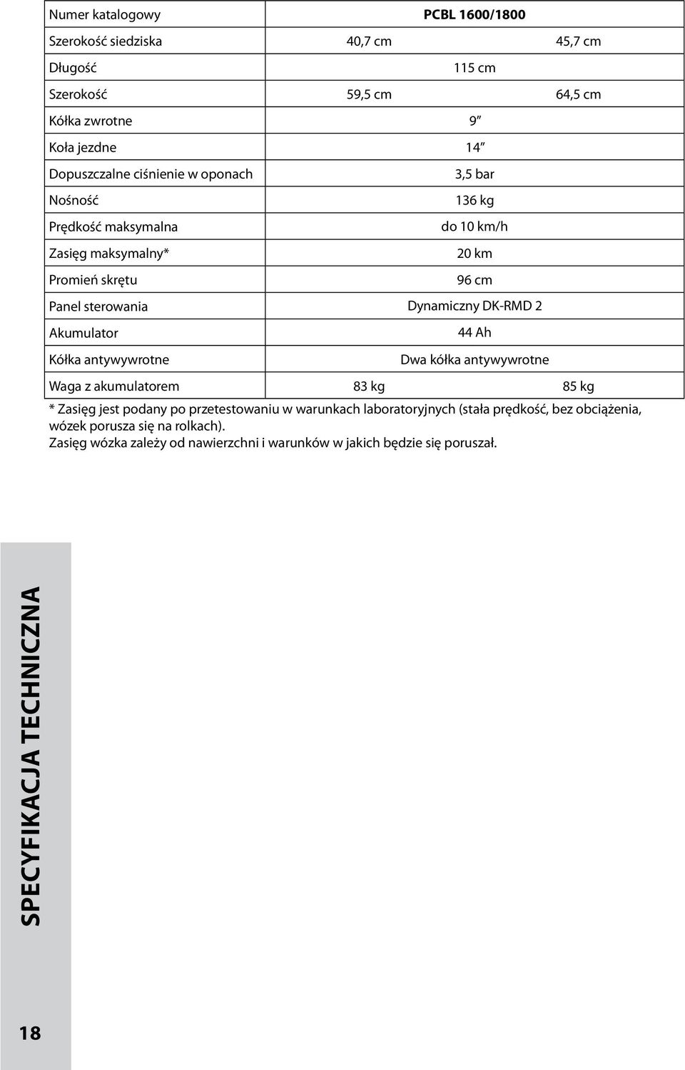 Dynamiczny DK-RMD 2 44 Ah Dwa kółka antywywrotne Waga z akumulatorem 83 kg 85 kg * Zasięg jest podany po przetestowaniu w warunkach laboratoryjnych (stała prędkość,