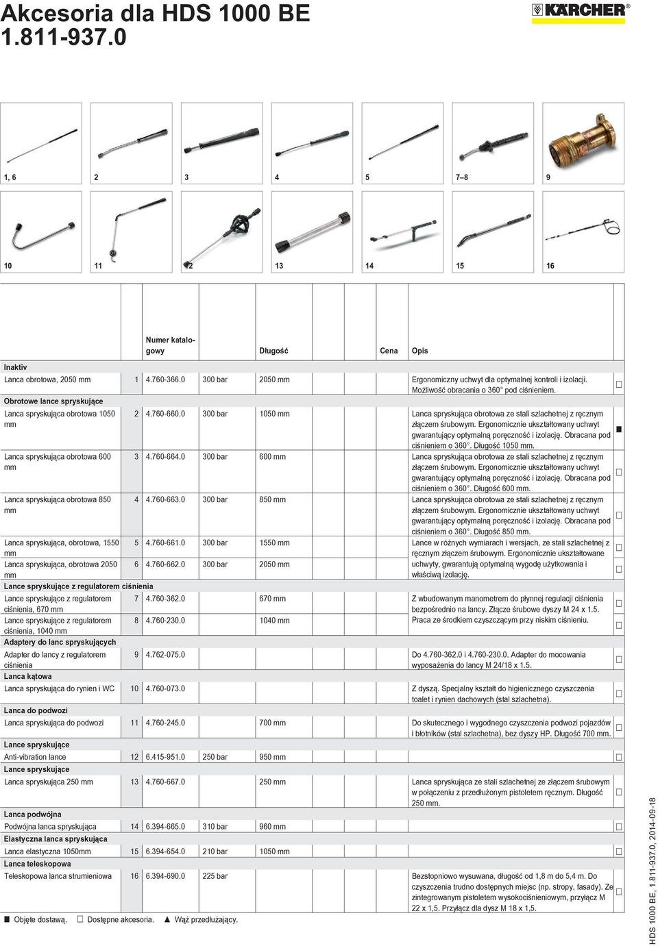 0 300 bar 1050 mm Lanca spryskująca obrotowa ze stali szlachetnej z ręcznym złączem śrubowym. Ergonomicznie ukształtowany uchwyt gwarantujący optymalną poręczność i izolację.