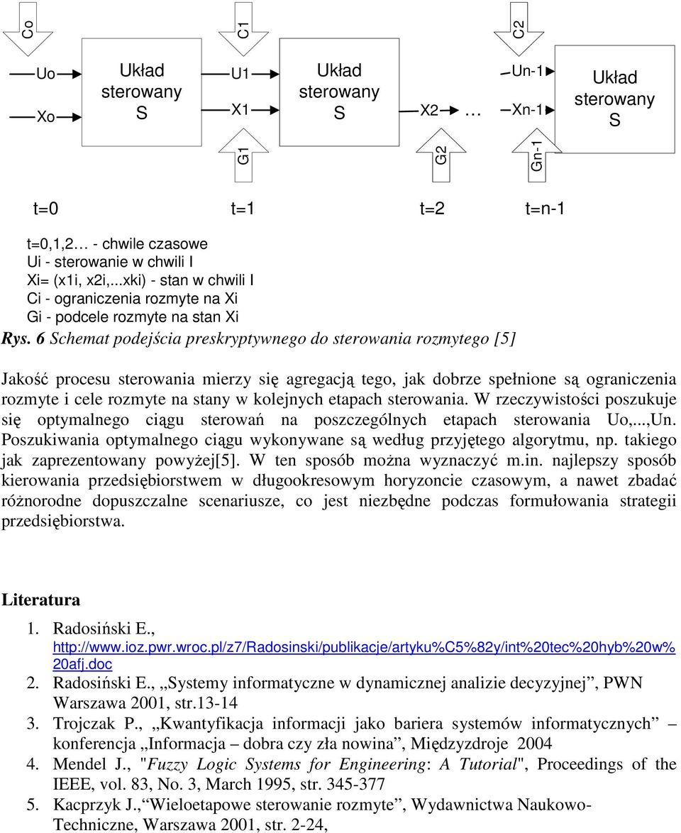 6 Schemat podejścia preskryptywnego do sterowania rozmytego [5] Jakość procesu sterowania mierzy się agregacją tego, jak dobrze spełnione są ograniczenia rozmyte i cele rozmyte na stany w kolejnych