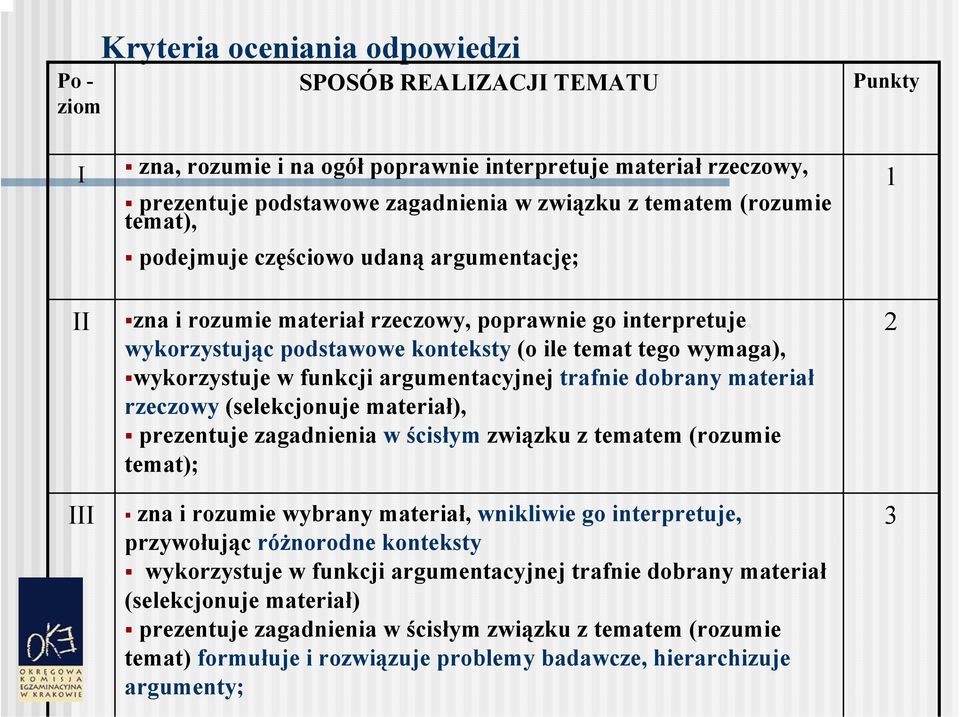 funkcji argumentacyjnej trafnie dobrany materiał rzeczowy (selekcjonuje materiał), prezentuje zagadnienia w ścisłym związku z tematem (rozumie temat); zna i rozumie wybrany materiał, wnikliwie go