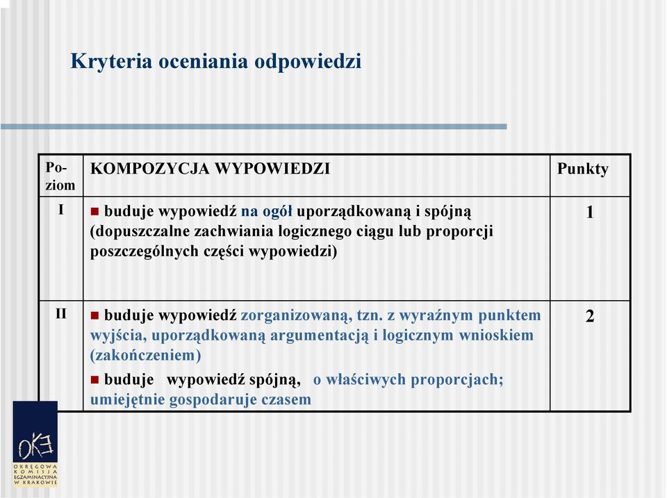 II buduje wypowiedź zorganizowaną, tzn.