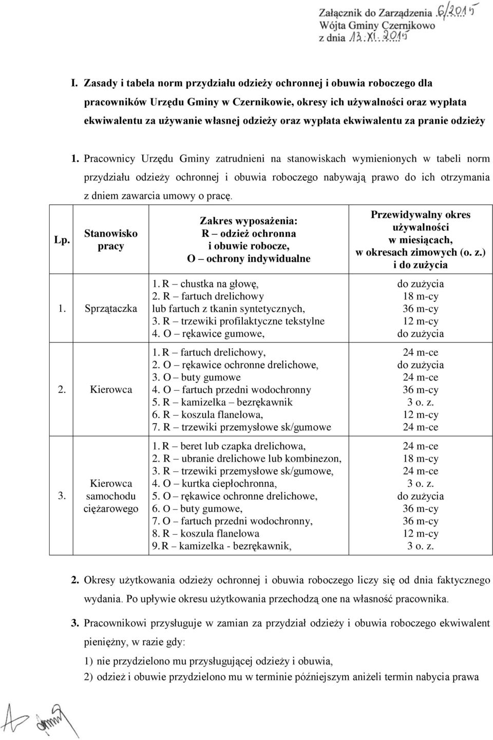 Pracownicy Urzędu Gminy zatrudnieni na stanowiskach wymienionych w tabeli norm przydziału odzieży ochronnej i obuwia roboczego nabywają prawo do ich otrzymania z dniem zawarcia umowy o pracę. Lp.