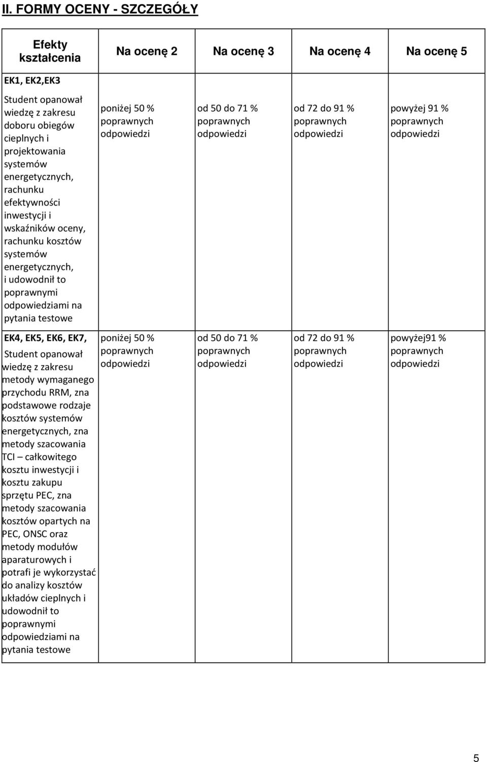 % powyżej 91 % EK4, EK5, EK6, EK7, Student opanował wiedzę z zakresu metody wymaganego przychodu RRM, zna podstawowe rodzaje kosztów systemów energetycznych, zna metody szacowania TCI całkowitego