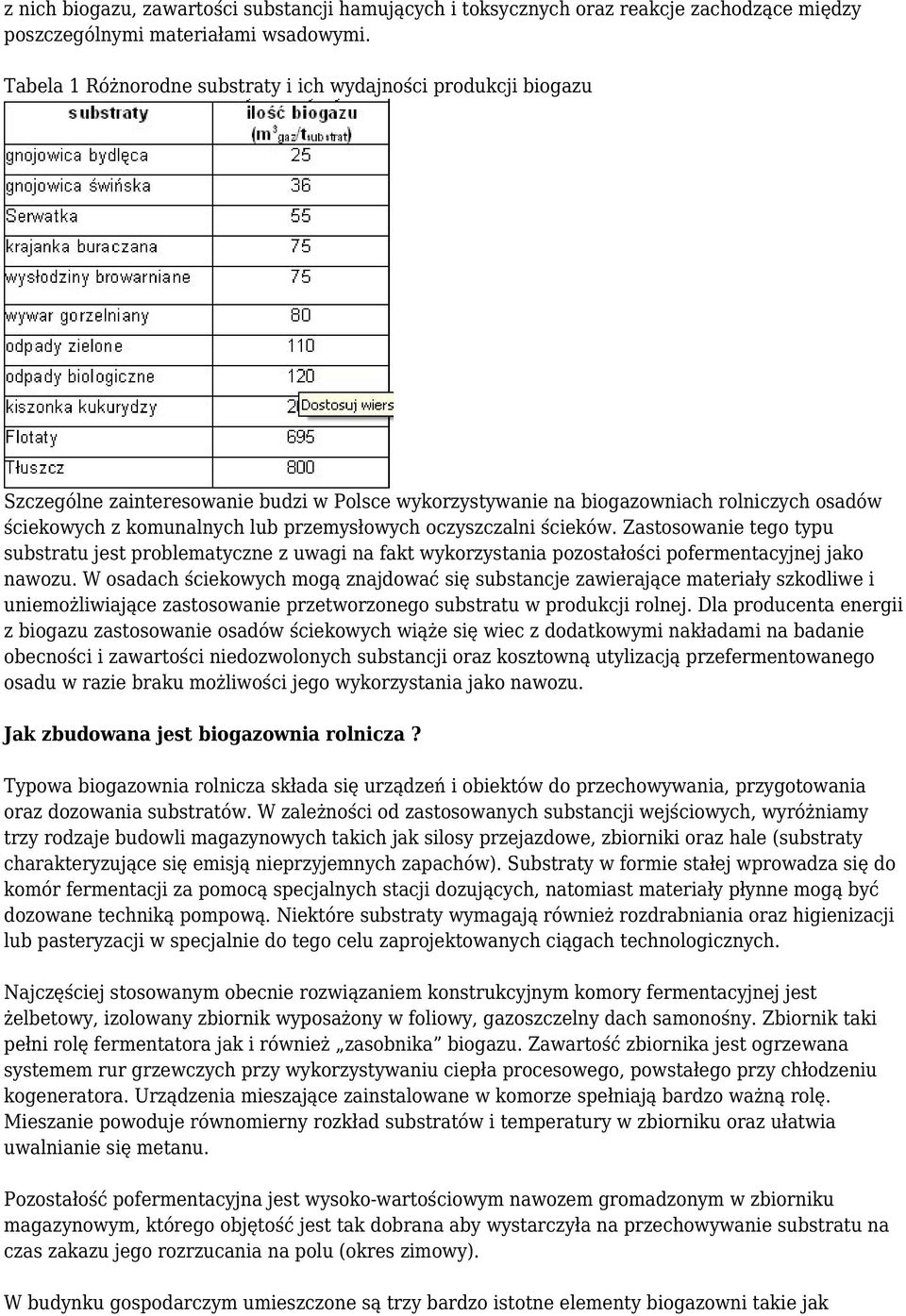 przemysłowych oczyszczalni ścieków. Zastosowanie tego typu substratu jest problematyczne z uwagi na fakt wykorzystania pozostałości pofermentacyjnej jako nawozu.