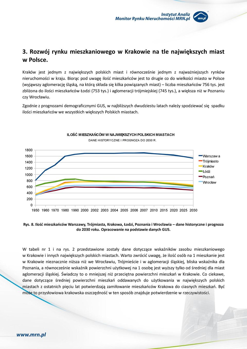 jest zbliżona do ilości mieszkaoców Łodzi (753 tys.) i aglomeracji trójmiejskiej (745 tys.), a większa niż w Poznaniu czy Wrocławiu.