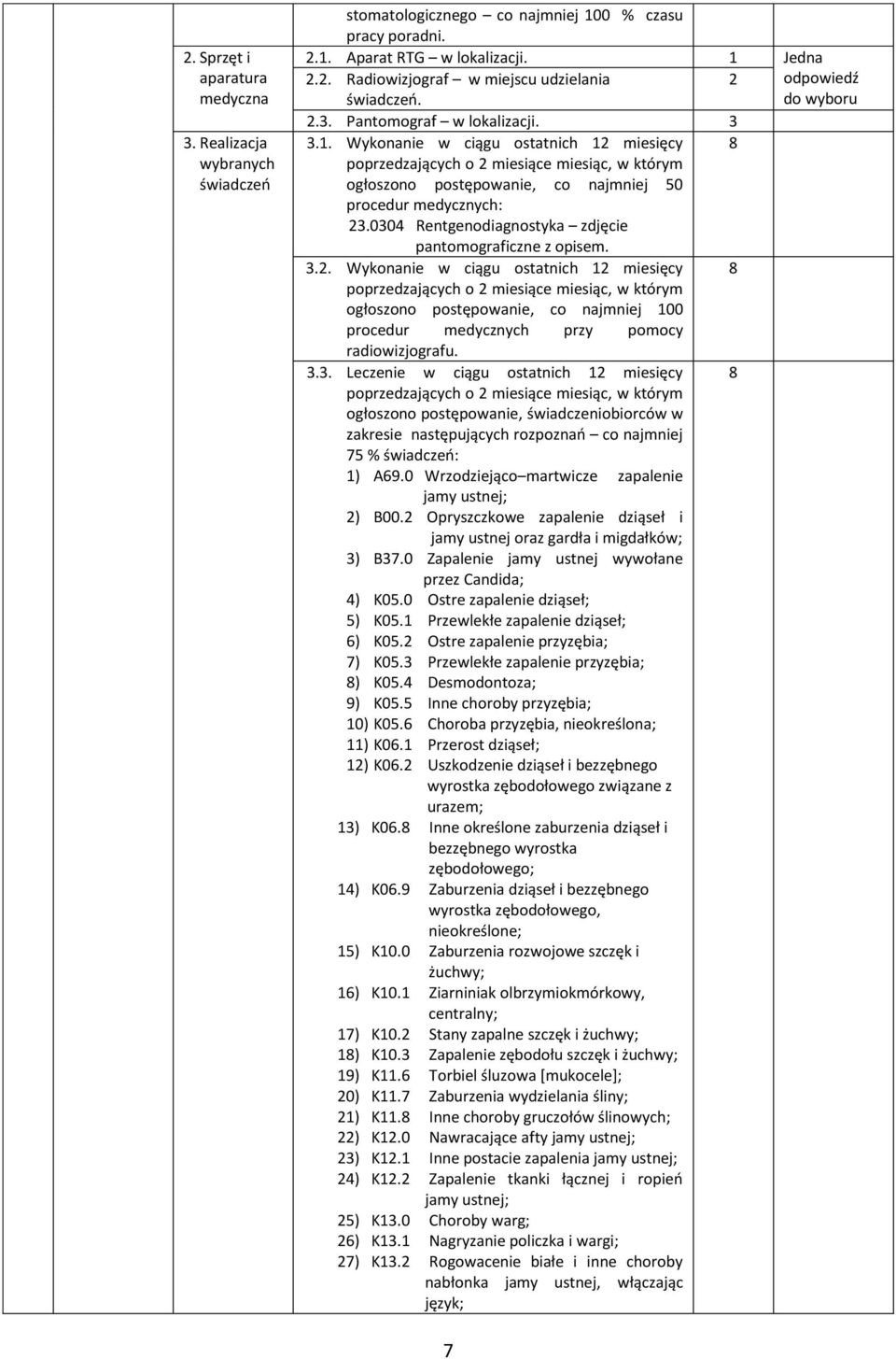 0304 Rentgenodiagnostyka zdjęcie pantomograficzne z opisem. 3.. Wykonanie ciągu ostatnich miesięcy 8 ogłoszono postępoanie, co najmniej 00 procedur medycznych przy pomocy radioizjografu. 3.3. Leczenie ciągu ostatnich miesięcy 8 ogłoszono postępoanie, śiadczeniobiorcó zakresie następujących rozpoznań co najmniej % : ) A69.