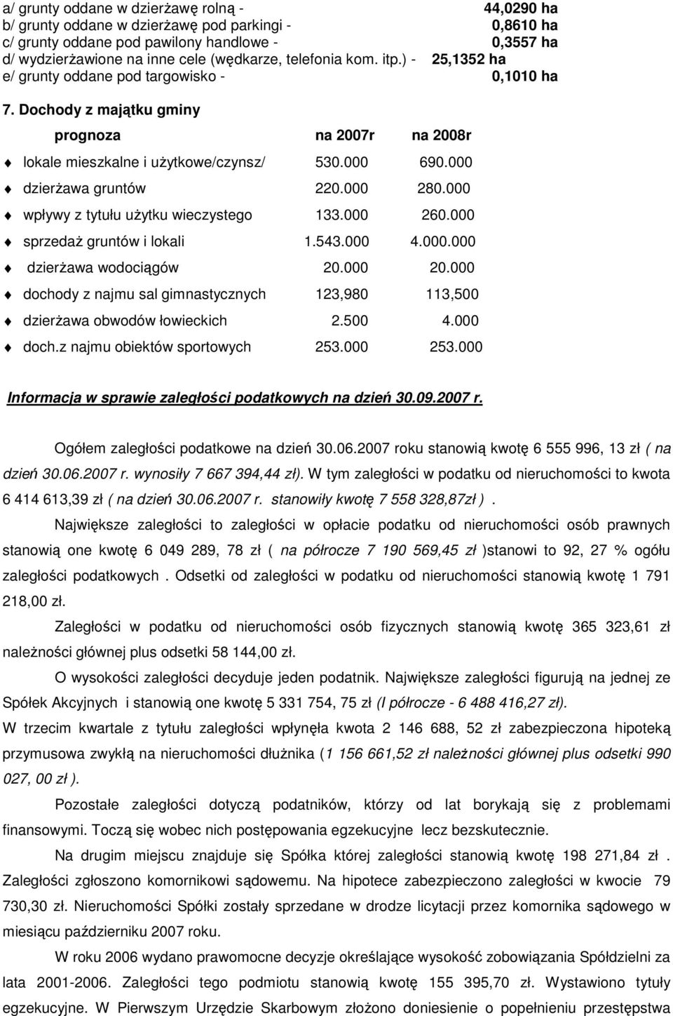 000 dzierŝawa gruntów 220.000 280.000 wpływy z tytułu uŝytku wieczystego 133.000 260.000 sprzedaŝ gruntów i lokali 1.543.000 4.000.000 dzierŝawa wodociągów 20.000 20.