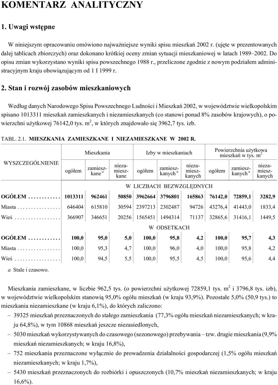 , przeliczone zgodnie z nowym podzia³em administracyjnym kraju obowi¹zuj¹cym od 1 I 1999 r. 2.