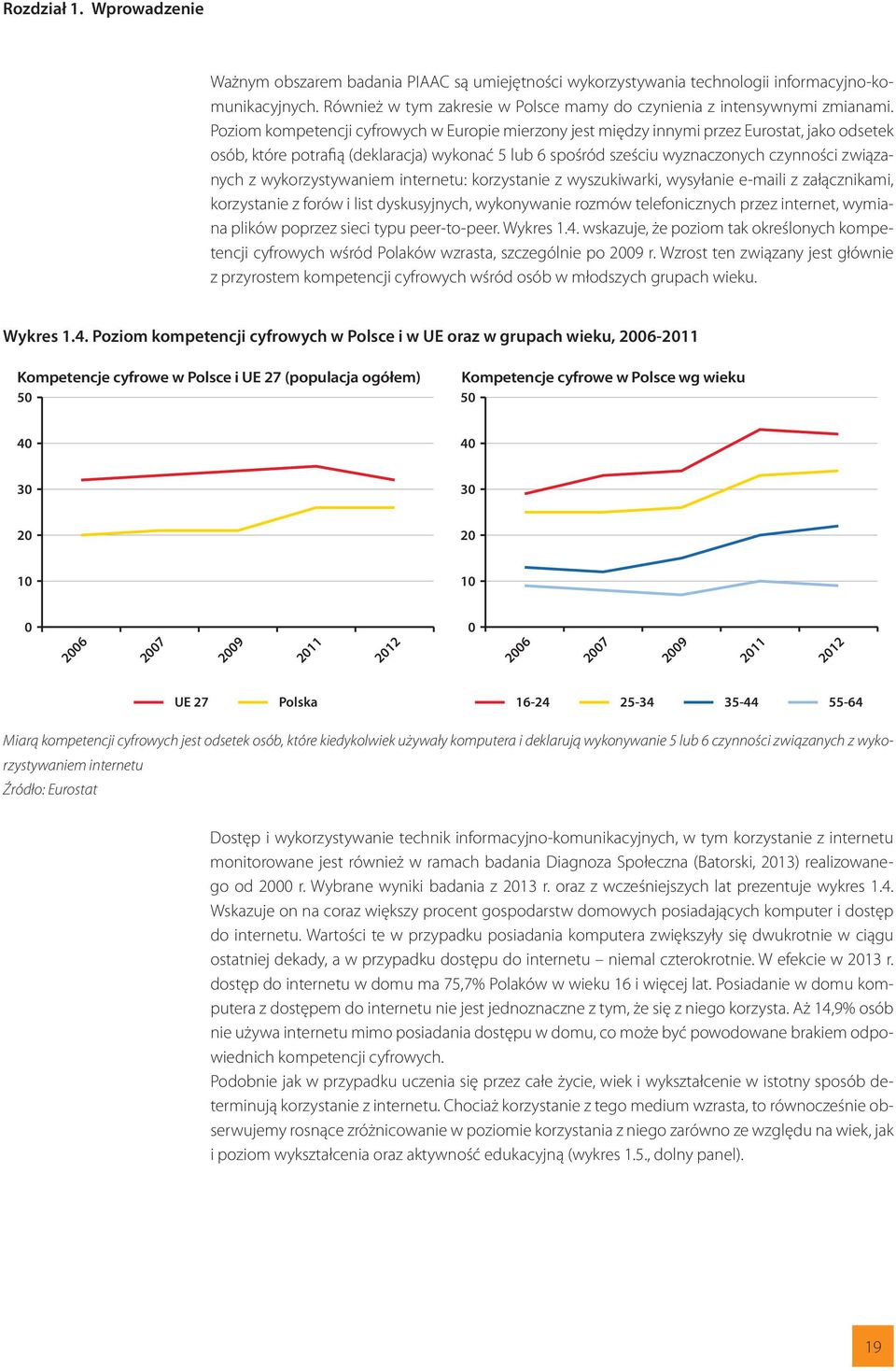 Poziom kompetencji cyfrowych w Europie mierzony jest między innymi przez Eurostat, jako odsetek osób, które potrafią (deklaracja) wykonać 5 lub 6 spośród sześciu wyznaczonych czynności związanych z