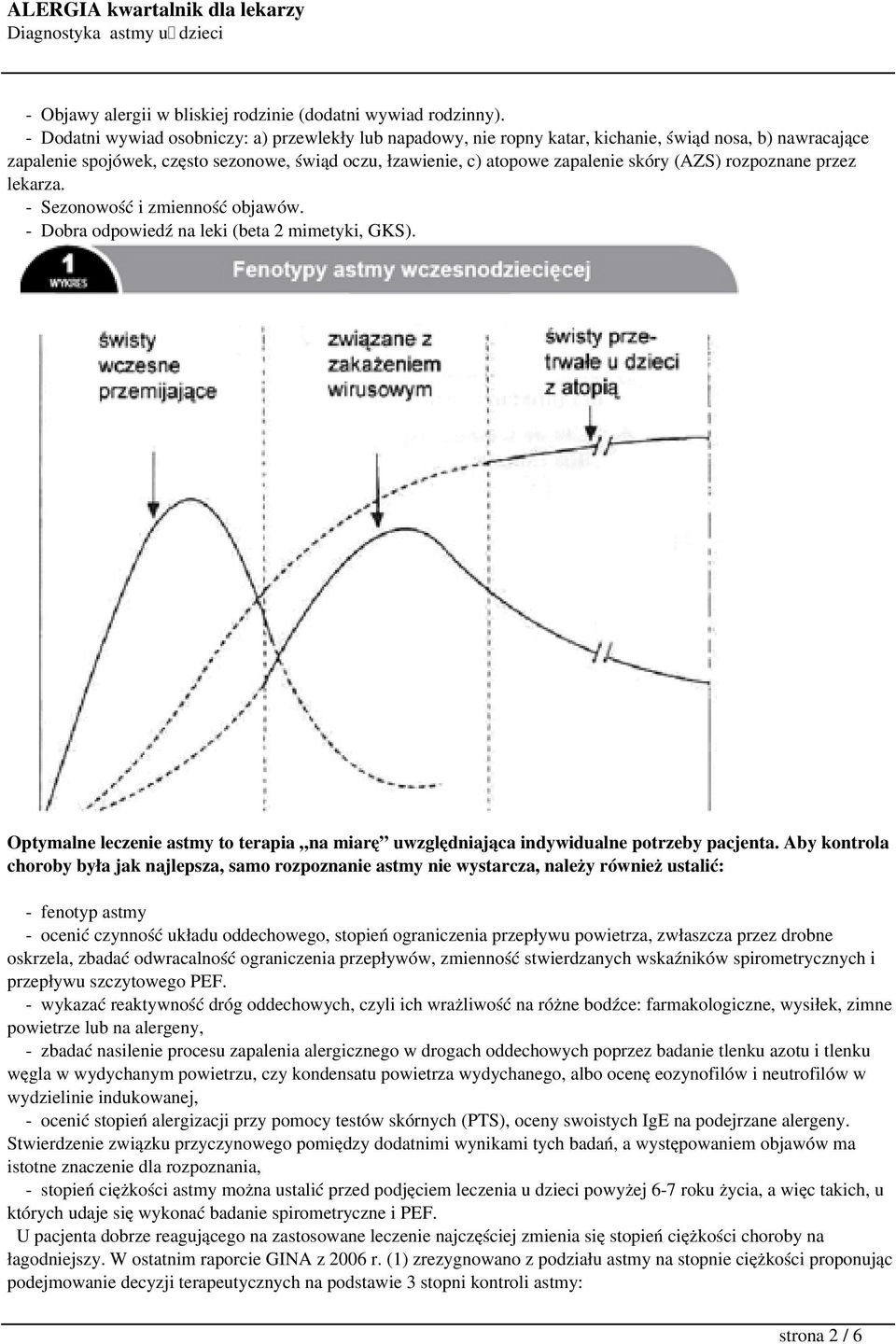 (AZS) rozpoznane przez lekarza. - Sezonowość i zmienność objawów. - Dobra odpowiedź na leki (beta 2 mimetyki, GKS).