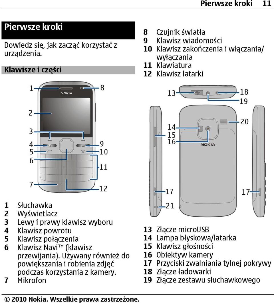 Wyświetlacz 3 Lewy i prawy klawisz wyboru 4 Klawisz powrotu 5 Klawisz połączenia 6 Klawisz Navi (klawisz przewijania).