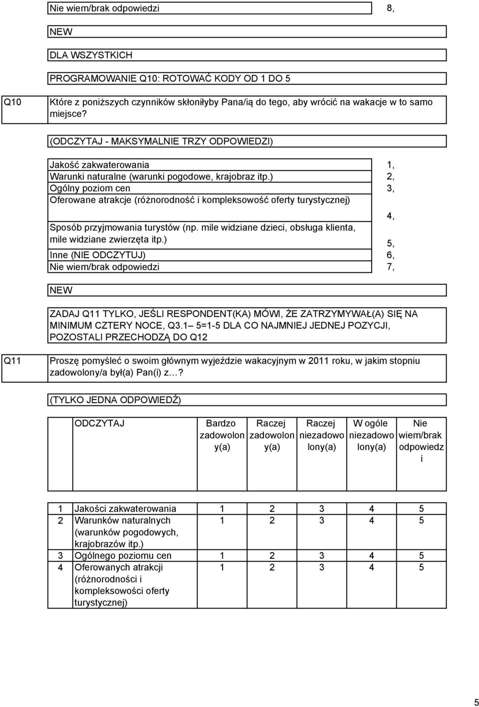 ) Ogólny poziom cen Oferowane atrakcje (różnorodność i kompleksowość oferty turystycznej) Sposób przyjmowania turystów (np. mile widziane dzieci, obsługa klienta, mile widziane zwierzęta itp.