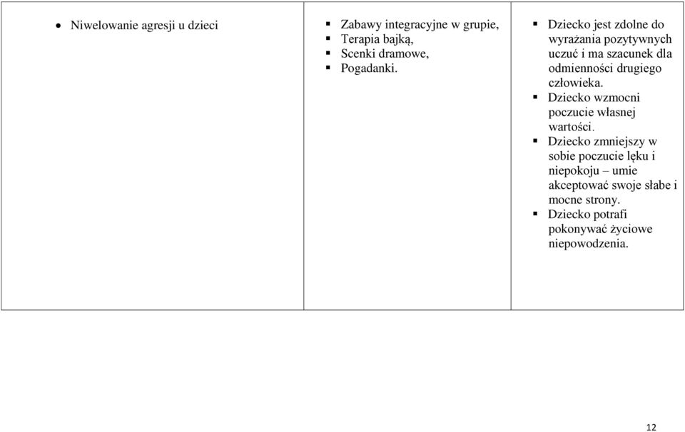 Dziecko jest zdolne do wyrażania pozytywnych uczuć i ma szacunek dla odmienności drugiego