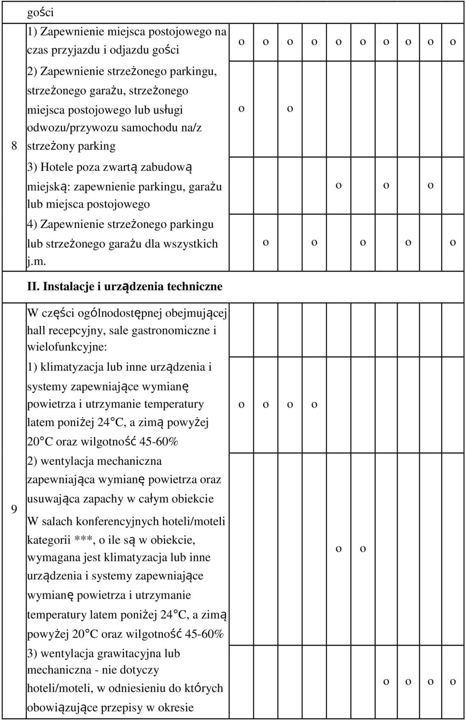 Instalacje i urządzenia techniczne 9 W części gólndstępnej bejmującej hall recepcyjny, sale gastrnmiczne i wielfunkcyjne: 1) klimatyzacja lub inne urządzenia i systemy zapewniające wymianę pwietrza i