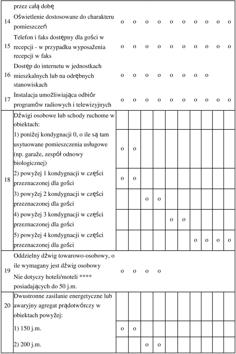 pmieszczenia usługwe (np.