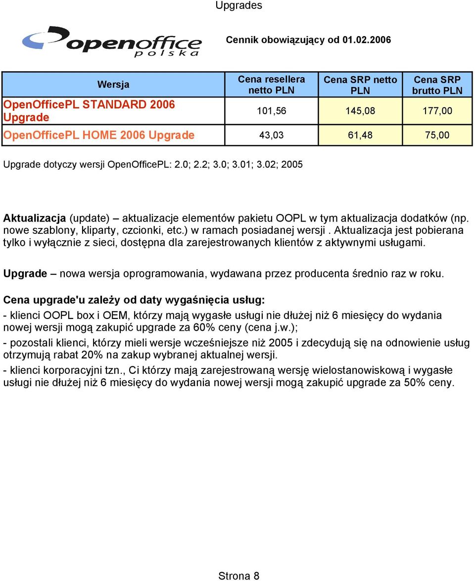 01; 3.02; 2005 Aktualizacja (update) aktualizacje elementów pakietu OOPL w tym aktualizacja dodatków (np. nowe szablony, kliparty, czcionki, etc.) w ramach posiadanej wersji.