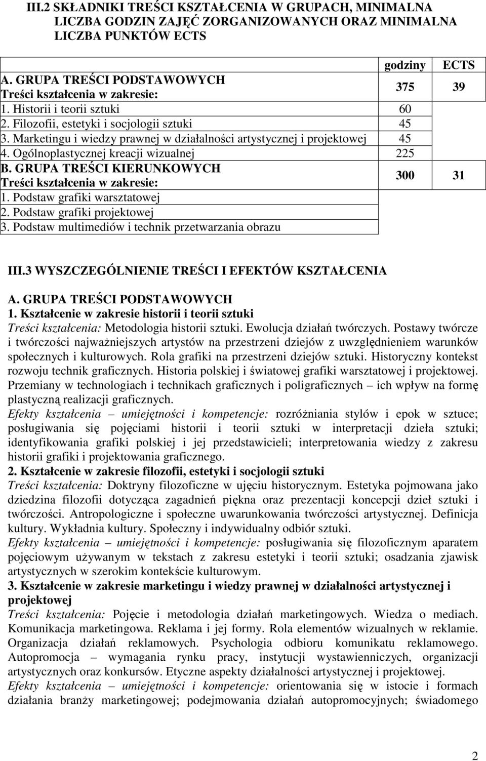 Marketingu i wiedzy prawnej w działalności artystycznej i projektowej 45 4. Ogólnoplastycznej kreacji wizualnej 225 B. GRUPA TREŚCI KIERUNKOWYCH Treści kształcenia w zakresie: 300 31 1.