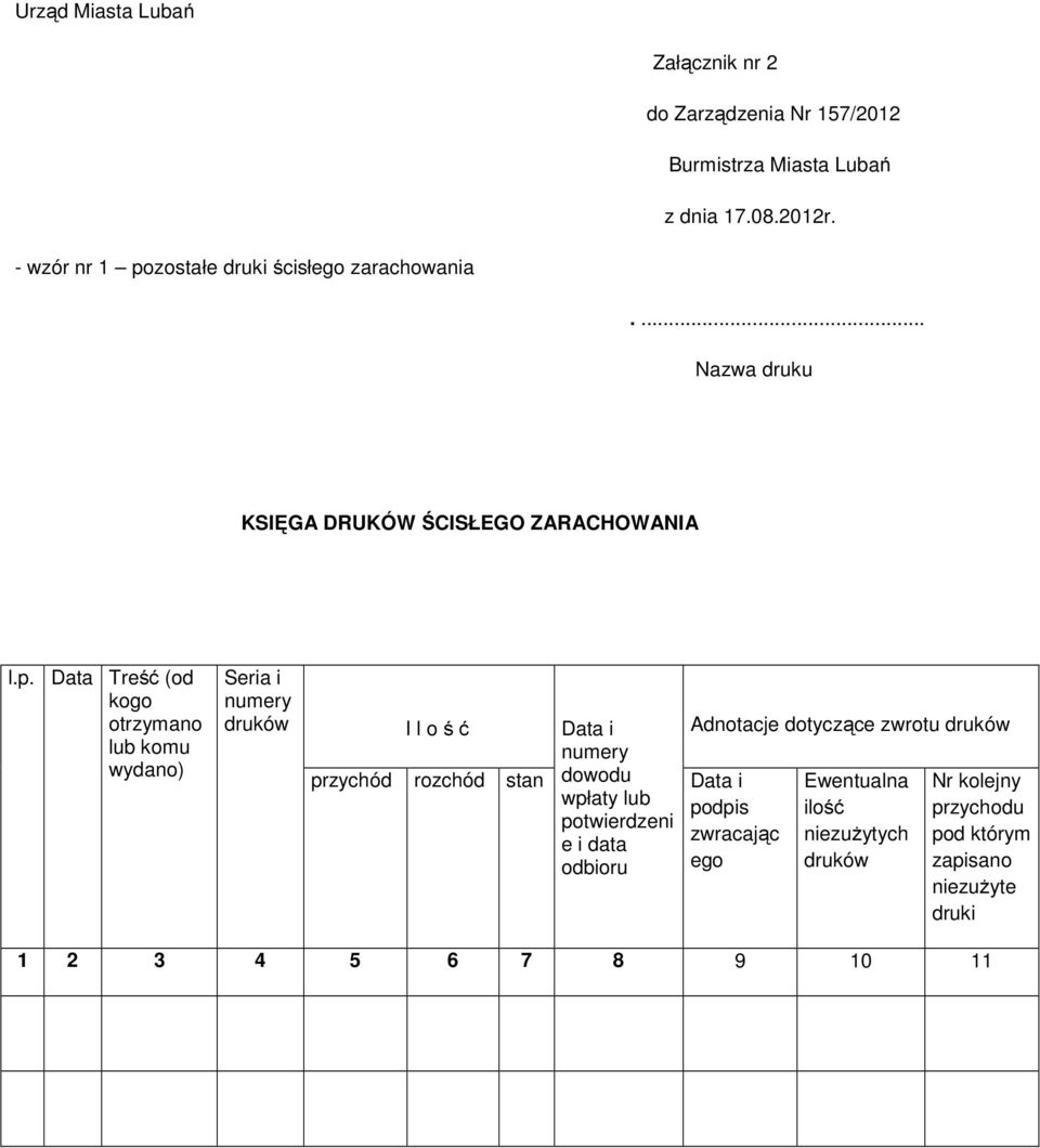 zostałe druki ścisłego zarachowania.... Nazwa druku KSIĘGA DRUKÓW ŚCISŁEGO ZARACHOWANIA l.p.