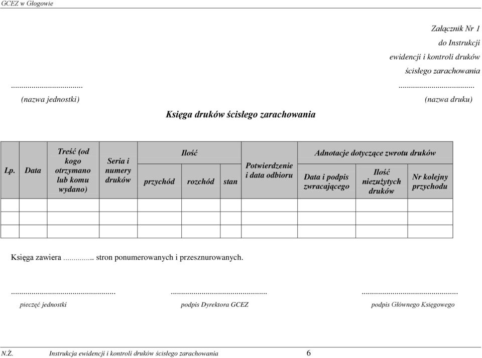 Data Treść (od kogo otrzymano lub komu wydano) Seria i numery druków Ilość przychód rozchód stan Potwierdzenie i data odbioru Adnotacje dotyczące