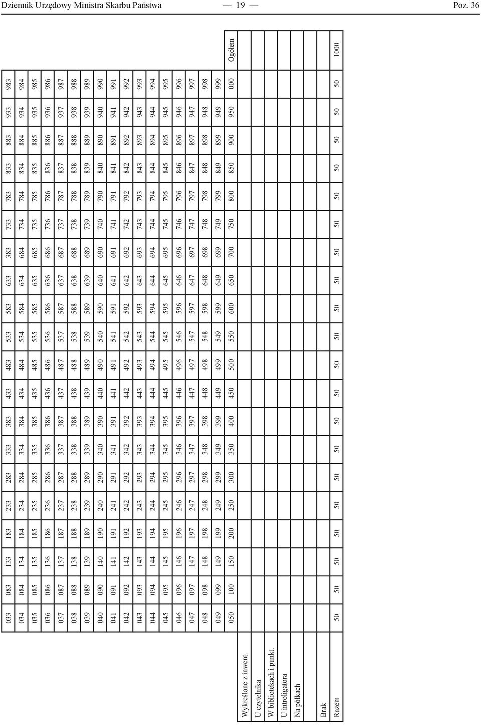 485 535 585 635 685 735 785 835 885 935 985 036 086 136 186 236 286 336 386 436 486 536 586 636 686 736 786 836 886 936 986 037 087 137 187 237 287 337 387 437 487 537 587 637 687 737 787 837 887 937