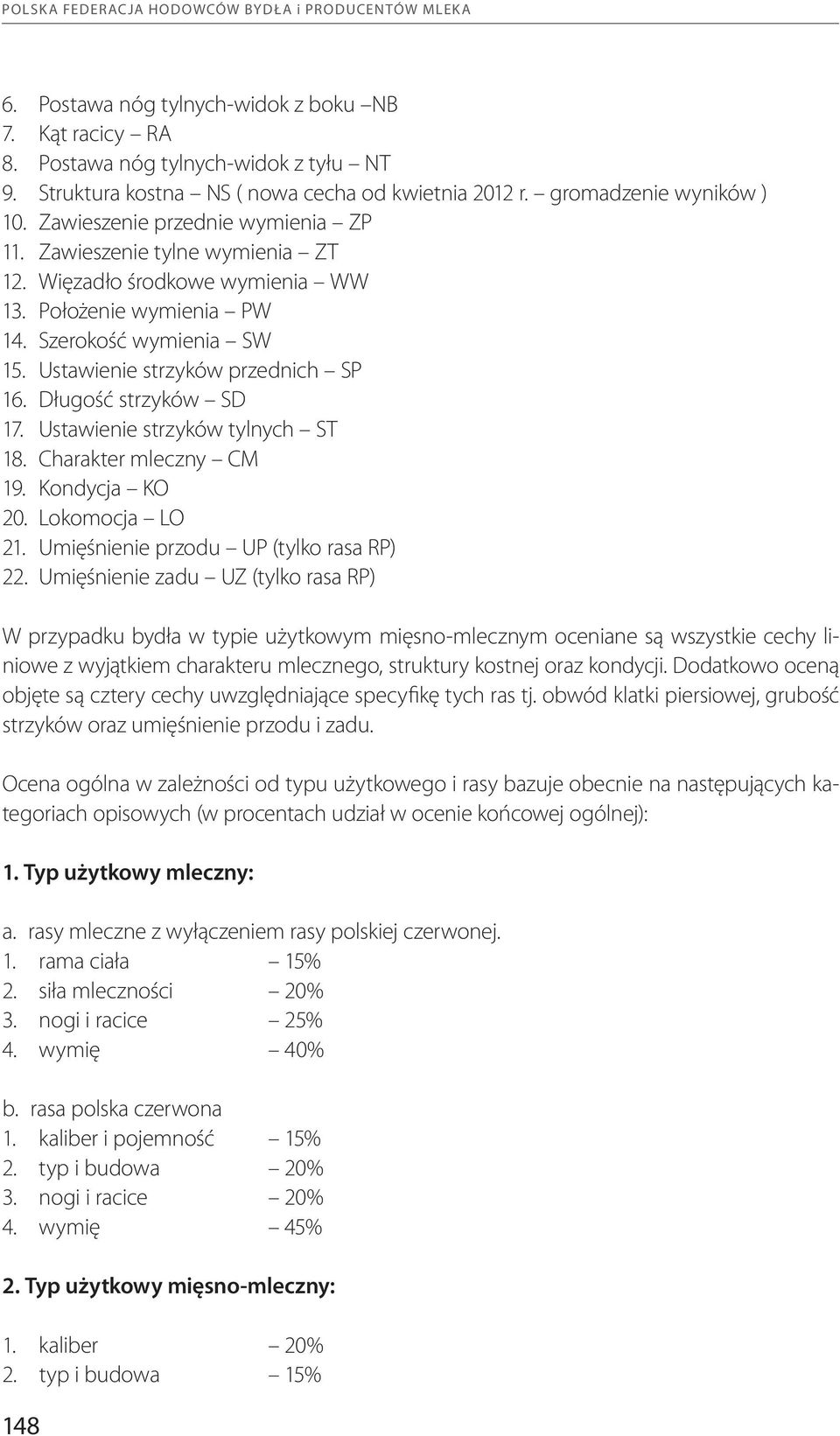 Położenie wymienia PW 14. Szerokość wymienia SW 15. Ustawienie strzyków przednich SP 16. Długość strzyków SD 17. Ustawienie strzyków tylnych ST 18. Charakter mleczny CM 19. Kondycja KO 20.