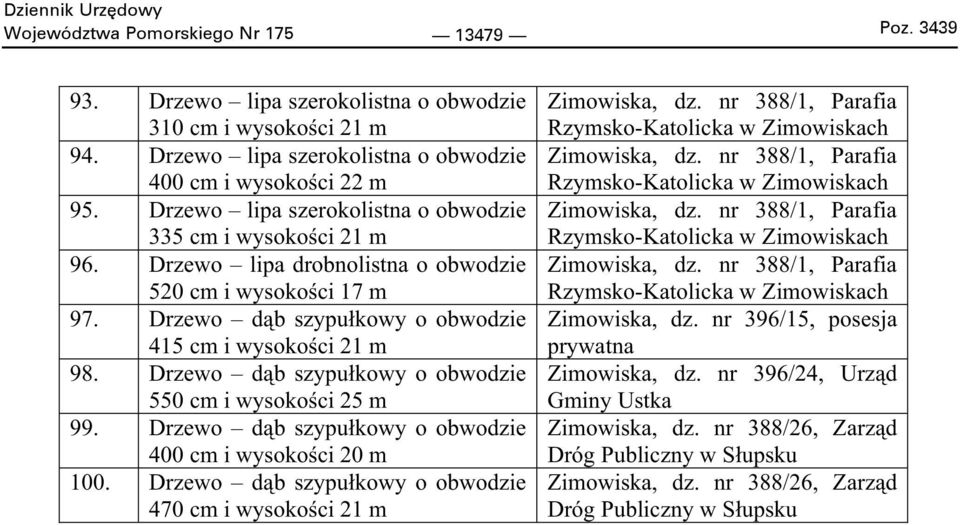 Drzewo d b szypu kowy o obwodzie 550 cm i wysoko ci 25 m 99. Drzewo d b szypu kowy o obwodzie 400 cm i wysoko ci 20 m 100. Drzewo d b szypu kowy o obwodzie 470 cm i wysoko ci 21 m Zimowiska, dz.