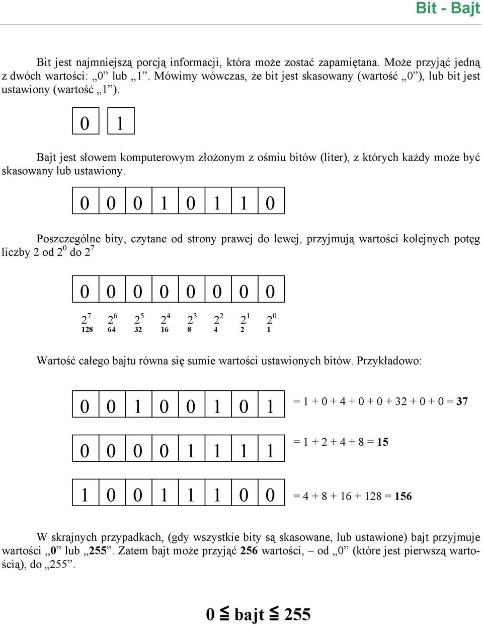 0 1 Bajt jest słowem komputerowym złożonym z ośmiu bitów (liter), z których każdy może być skasowany lub ustawiony.
