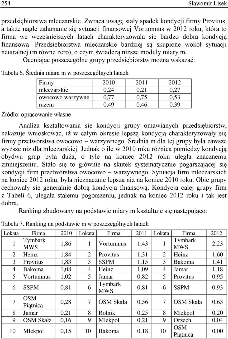 fnansową. Przedsęborstwa mleczarske bardzej są skupone wokół sytuacj neutralnej (m równe zero), o czym śwadczą nższe moduły mary m. Ocenając poszczególne grupy przedsęborstw można wskazać: Tabela 6.