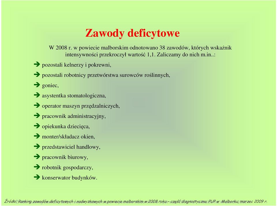 .: pozostali kelnerzy i pokrewni, pozostali robotnicy przetwórstwa surowców roślinnych, goniec, asystentka stomatologiczna, operator maszyn przędzalniczych, pracownik