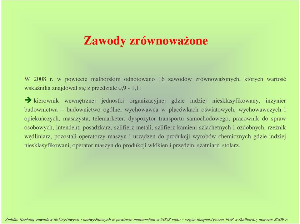 niesklasyfikowany, inŝynier budownictwa budownictwo ogólne, wychowawca w placówkach oświatowych, wychowawczych i opiekuńczych, masaŝysta, telemarketer, dyspozytor transportu samochodowego, pracownik