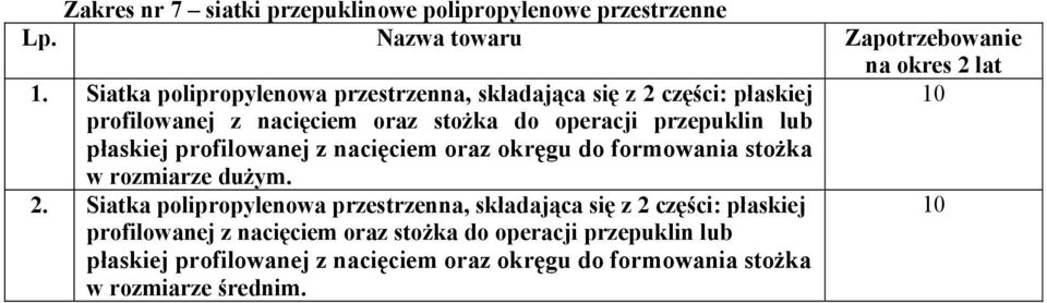 płaskiej profilowanej z nacięciem oraz okręgu do formowania stożka w rozmiarze dużym. 2.