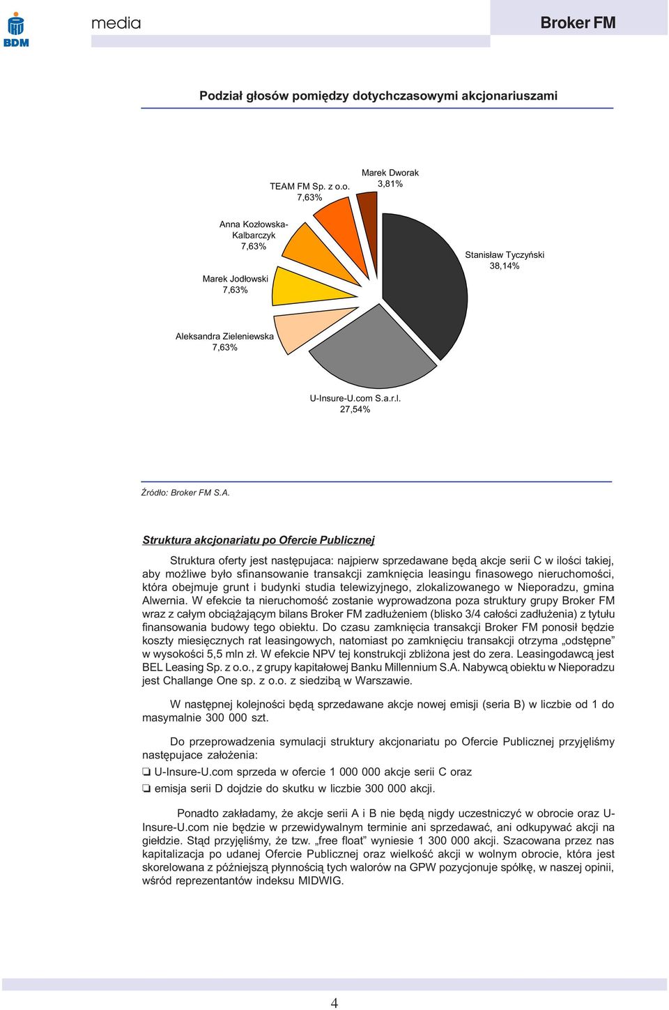 Struktura akcjonariatu po Ofercie Publicznej Struktura oferty jest nastêpujaca: najpierw sprzedawane bêd¹ akcje serii C w iloœci takiej, aby mo liwe by³o sfinansowanie transakcji zamkniêcia leasingu