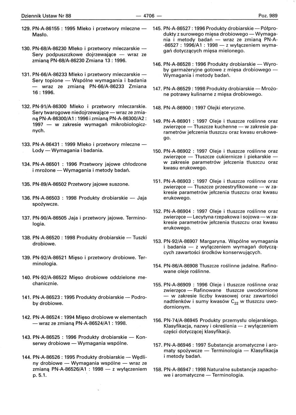 PN-66/A-86233 Mleko i przetwory mleczarskie - Sery topione - Wspólne wymagania i badania - wraz ze zmianą PN-66/A-86233 Zmiana 16: 1996. 132. PN-91/A-86300 Mleko i przetwory mleczarskie.