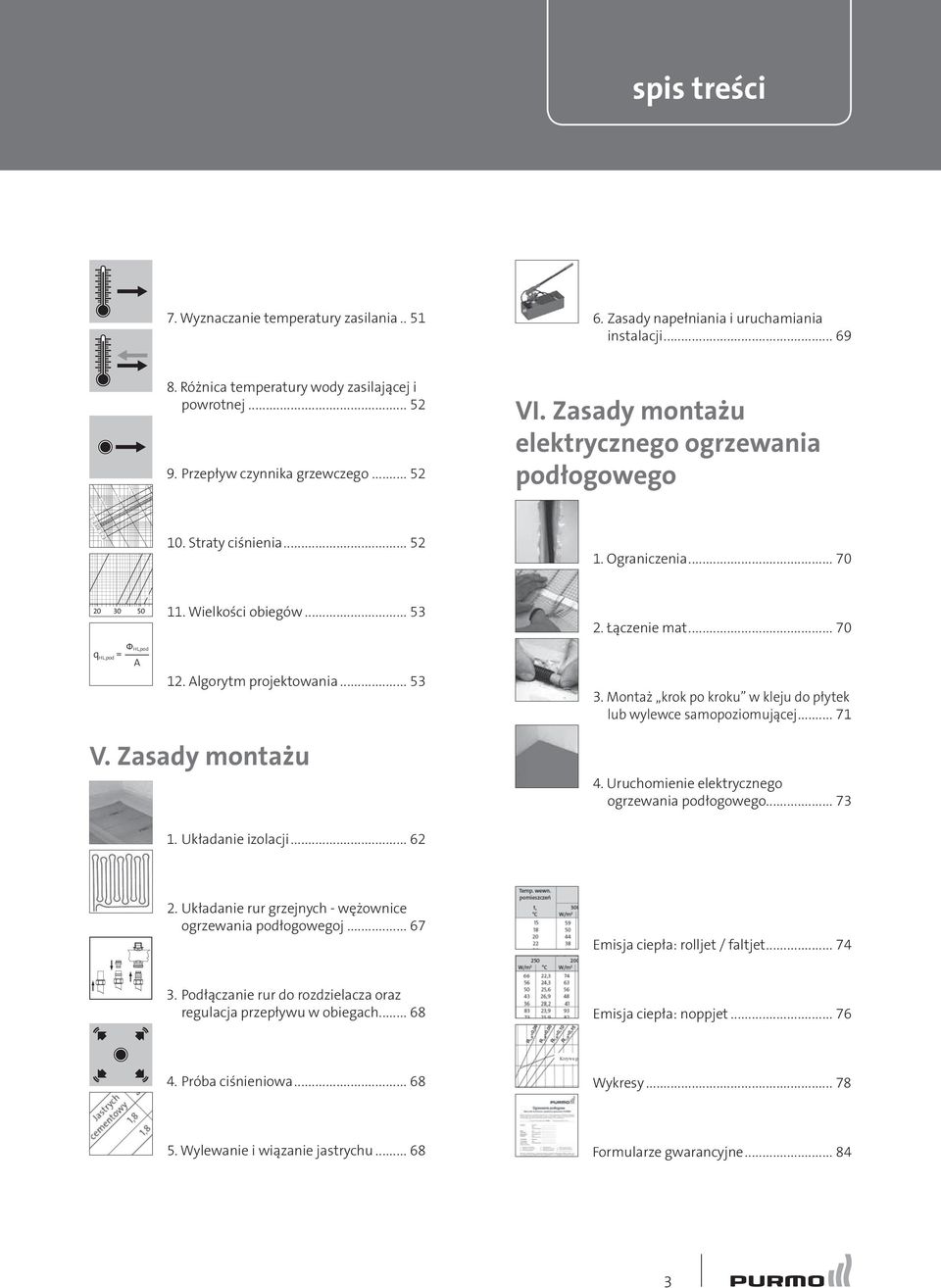 Ograniczenia... 70 20 30 50 11. Wielkości obiegów... 53 2. Łączenie mat... 70 q HL,pod = Φ HL,pod A 12. Algorytm projektowania... 53 3.