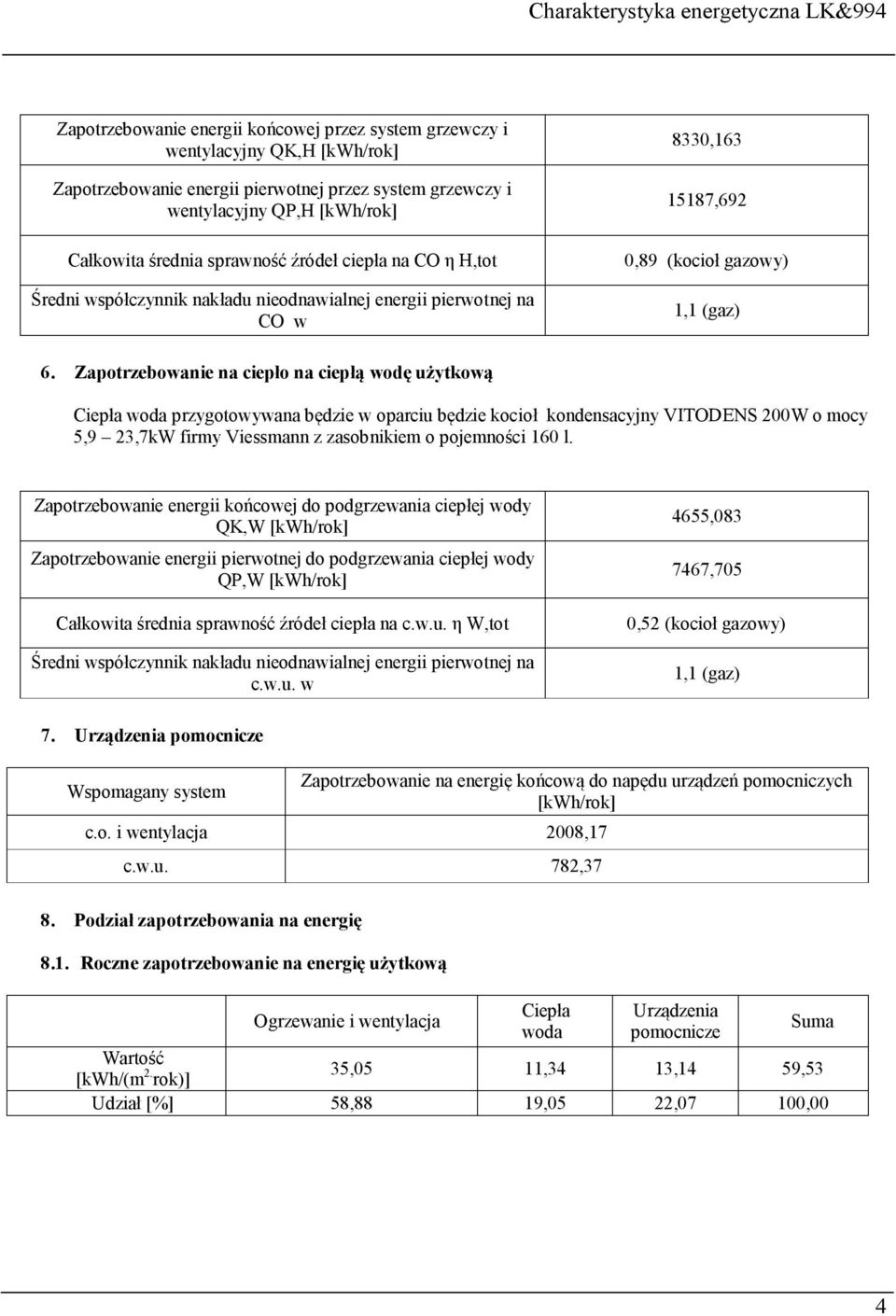 Zapotrzebowanie na ciepło na ciepłą wodę użytkową Ciepła woda przygotowywana będzie w oparciu będzie kocioł kondensacyjny VITODENS 200W o mocy 5,9 23,7kW firmy Viessmann z zasobnikiem o pojemności