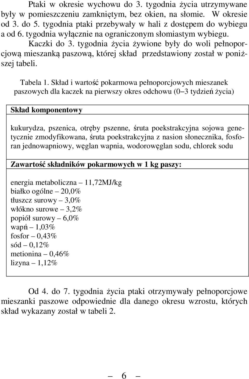 Skłd i wrtość pokrmow pełnoporcjowych miesznek pszowych dl kczek n pierwszy okres odchowu (0 3 tydzień życi) Skłd komponentowy kukurydz, pszenic, otręby pszenne, śrut poekstrkcyjn sojow genetycznie