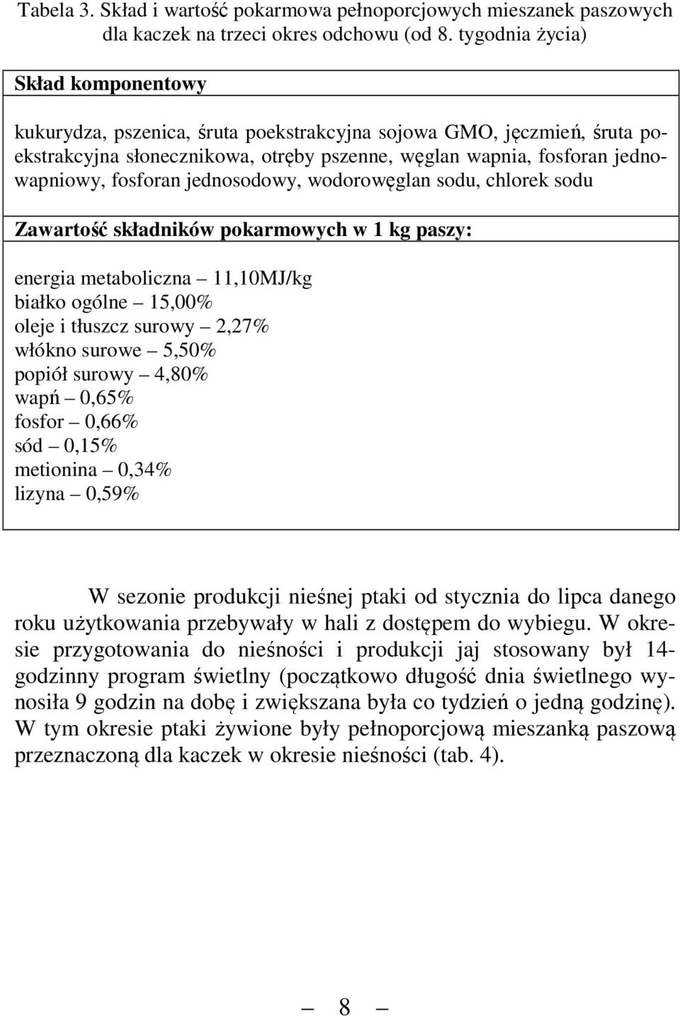 wodorowęgln sodu, chlorek sodu Zwrtość skłdników pokrmowych w 1 kg pszy: energi metboliczn 11,10MJ/kg biłko ogólne 15,00% oleje i tłuszcz surowy 2,27% włókno surowe 5,50% popiół surowy 4,80% wpń