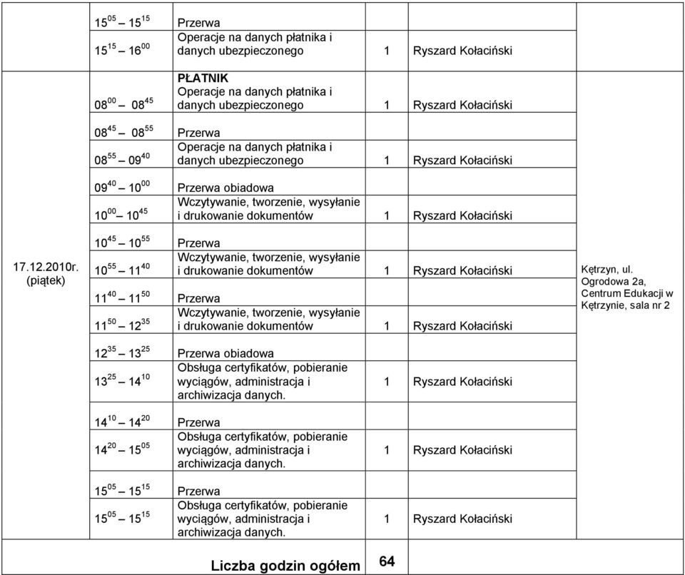 0 55 40 Wczytywanie, tworzenie, wysyłanie i drukowanie dokumentów 40 50 Przerwa 50 2 35 Wczytywanie, tworzenie, wysyłanie i drukowanie dokumentów 2 35 3 25