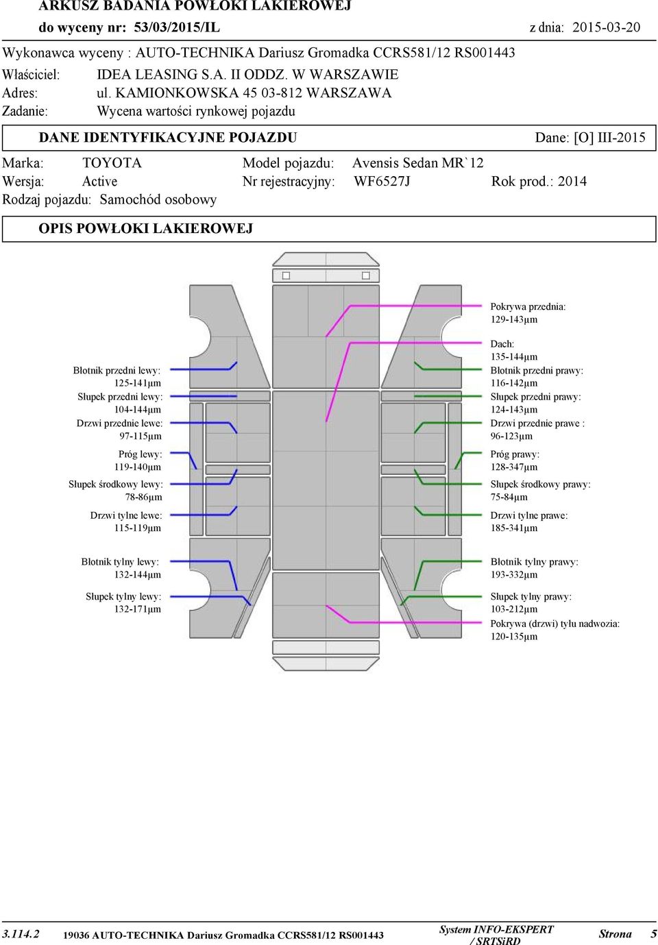 KAMIONKOWSKA 45 03-812 WARSZAWA Zadanie: Wycena wartości rynkowej pojazdu DANE IDENTYFIKACYJNE POJAZDU Dane: [O] III-2015 Marka: TOYOTA Model pojazdu: Avensis Sedan MR`12 Wersja: Active Nr