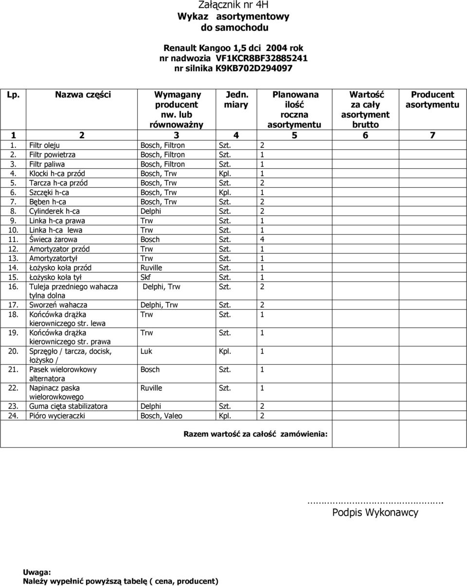 Bęben h-ca Bosch, Trw Szt. 2 8. Cylinderek h-ca Delphi Szt. 2 9. Linka h-ca prawa 10. Linka h-ca lewa 11. Świeca żarowa Bosch Szt. 4 12. Amortyzator przód 13. Amortyzatortył 14. Łożysko koła przód 15.