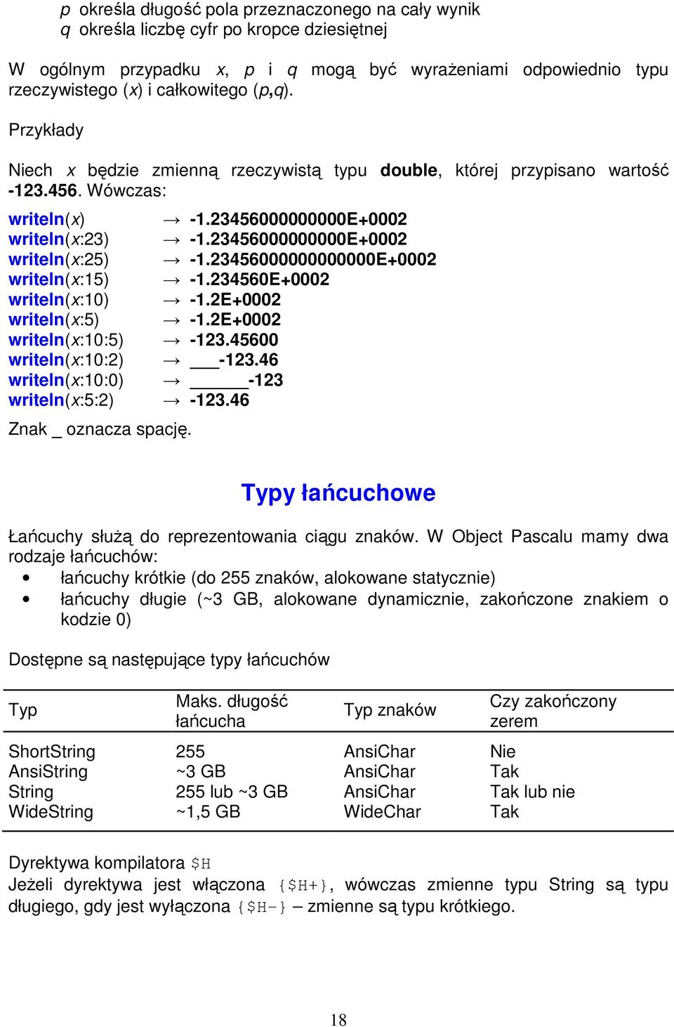 23456000000000000E+0002 writeln(x:15) -1.234560E+0002 writeln(x:10) -1.2E+0002 writeln(x:5) -1.2E+0002 writeln(x:10:5) -123.45600 writeln(x:10:2) -123.46 writeln(x:10:0) -123 writeln(x:5:2) -123.