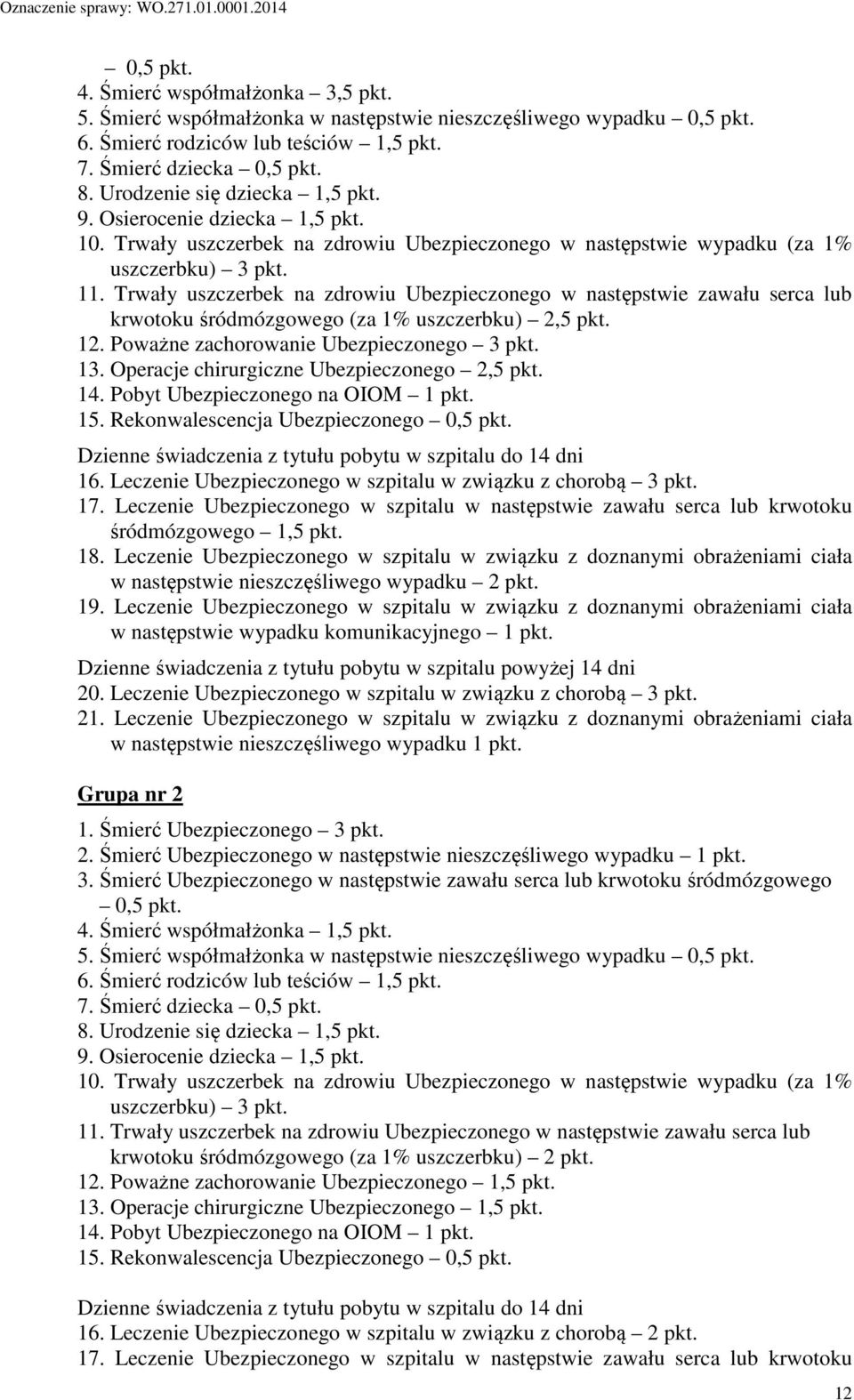 Trwały uszczerbek na zdrowiu Ubezpieczonego w następstwie zawału serca lub krwotoku śródmózgowego (za 1% uszczerbku) 2,5 pkt. 12. Poważne zachorowanie Ubezpieczonego 3 pkt. 13.