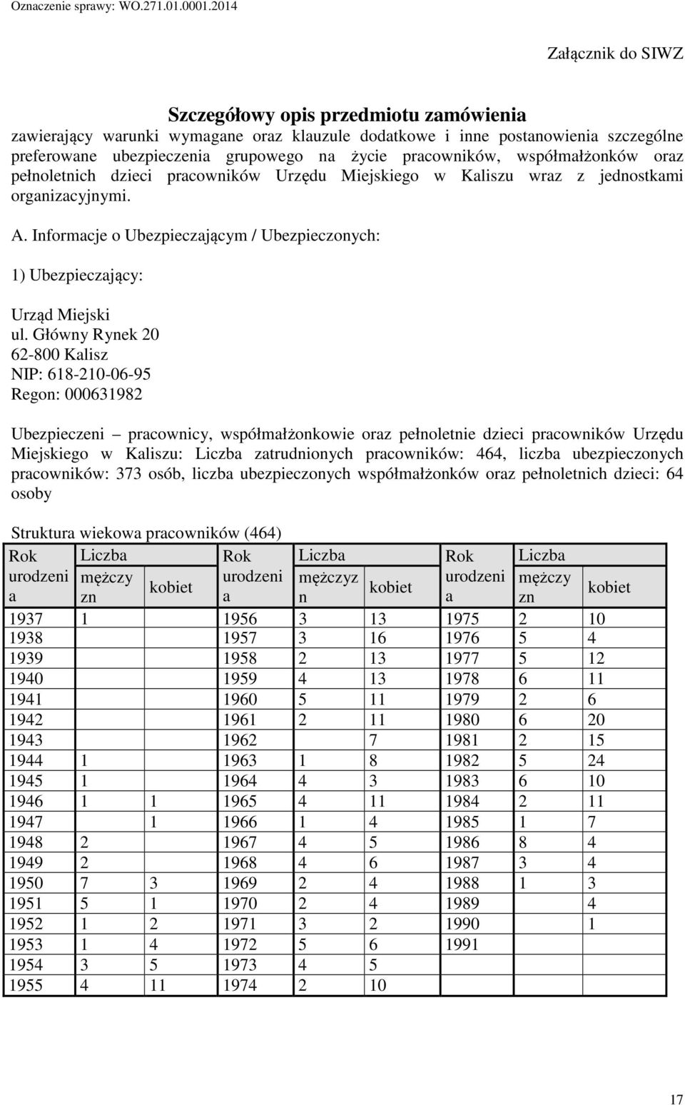 Informacje o Ubezpieczającym / Ubezpieczonych: 1) Ubezpieczający: Urząd Miejski ul.