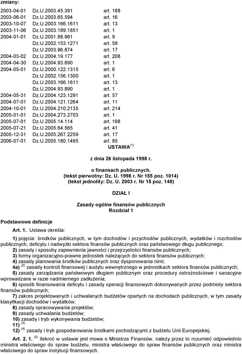 13 Dz.U.2004.93.890 art. 1 2004-05-31 Dz.U.2004.123.1291 art. 57 2004-07-01 Dz.U.2004.121.1264 art. 11 2004-10-01 Dz.U.2004.210.2135 art. 214 2005-01-01 Dz.U.2004.273.2703 art. 1 2005-07-01 Dz.U.2005.14.114 art.